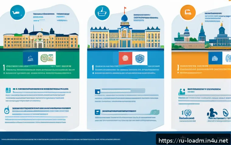 Как эффективно решить спор с местной администрацией: реальные примеры из практики специалиста по муниципальным делам 4 지방행정사로서 민원 조정 사례 관련 이미지 2